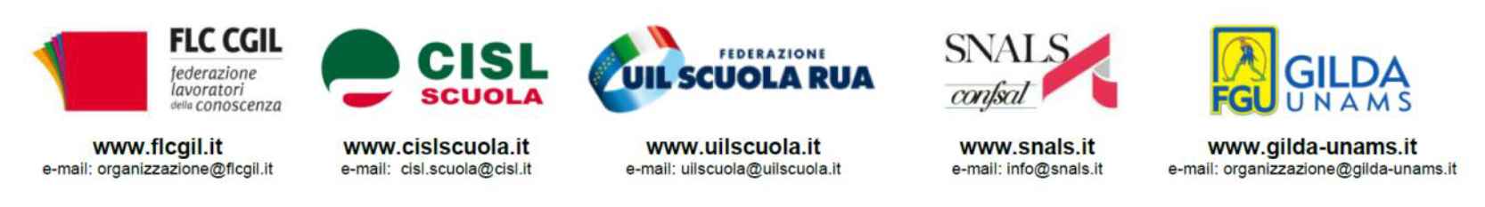 Richiesta in merito alla corretta applicazione delle previsioni contenute nella nota n. 28597 dell’1/8/2022